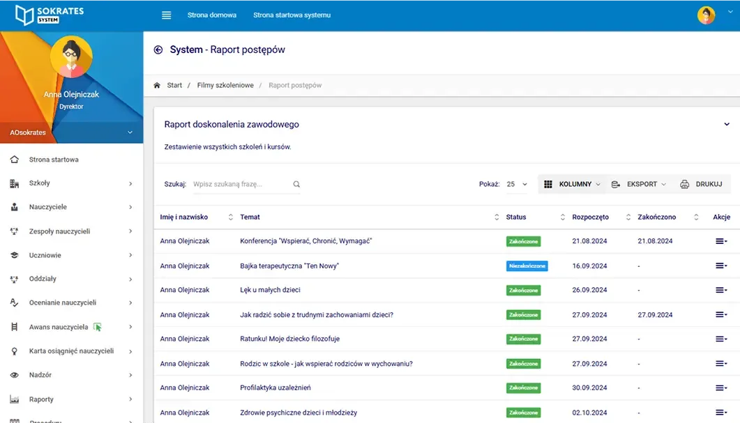 Raporty i nadzór nad doskonaleniem